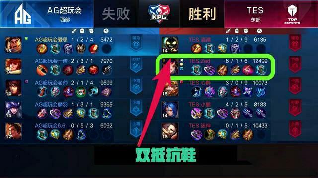 超凡的得分 超凡的得分