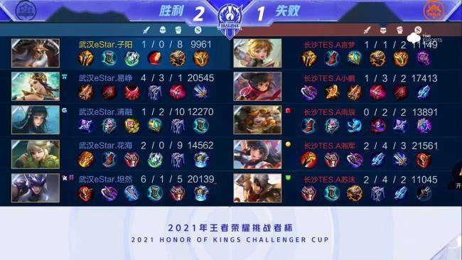 火车头表现 火车头表现