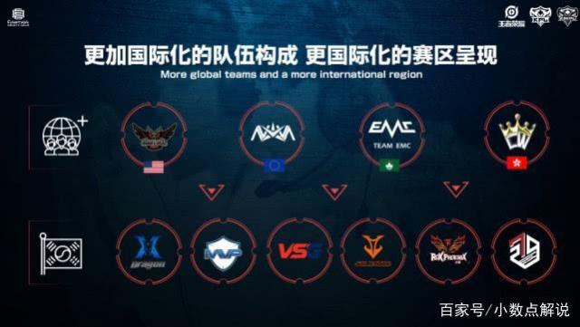 开发幕后 开发幕后