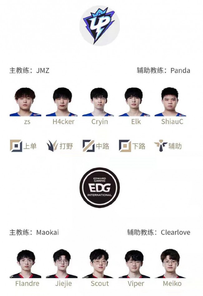 CS2